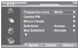 SAMSUNG PS50A416C1D - Cambia PIN / Blocco Canale - 1