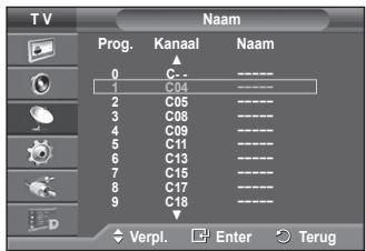 SAMSUNG PS50A416C1D - Kanalen een naam geben - 2
