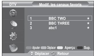 SAMSUNG PS50A416C1D - Modifier les canaux favoris - 3