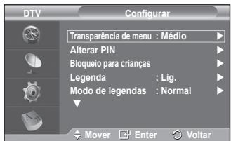 SAMSUNG PS50A416C1D - Bloqueio paracriancas/Alterar PIN - 1