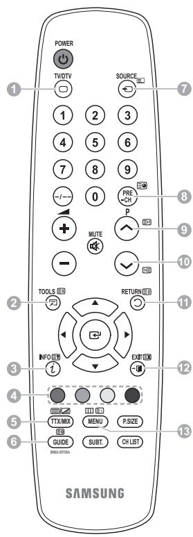 SAMSUNG PS50A416C1D - - Reset - 3