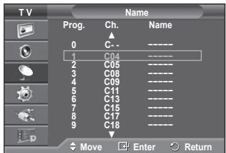 SAMSUNG PS50A416C1D - Assigning Names to Channels - 2