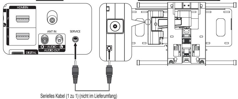 SAMSUNG PS50A416C1D - Spezifikation (VESA) der Wandhalterung - 3