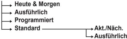 SAMSUNG PS50A416C1D - TV-Programm - 1