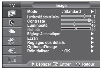 SAMSUNG PS50A416C1D - Réinitialiser image - 1