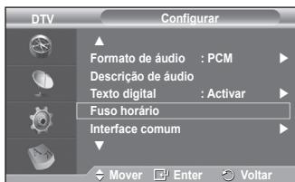 SAMSUNG PS50A416C1D - - Texto digital: Activar / Desactivar (Reino Unido apenas) - 1