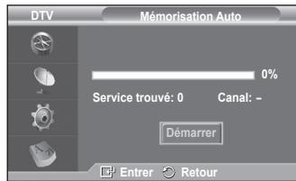 SAMSUNG PS50A416C1D - Mémorisation manuelle - 4
