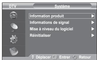 SAMSUNG PS50A416C1D - Informations de signal - 4