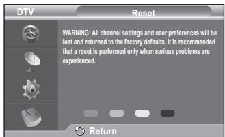 SAMSUNG PS50A416C1D - - Reset - 1