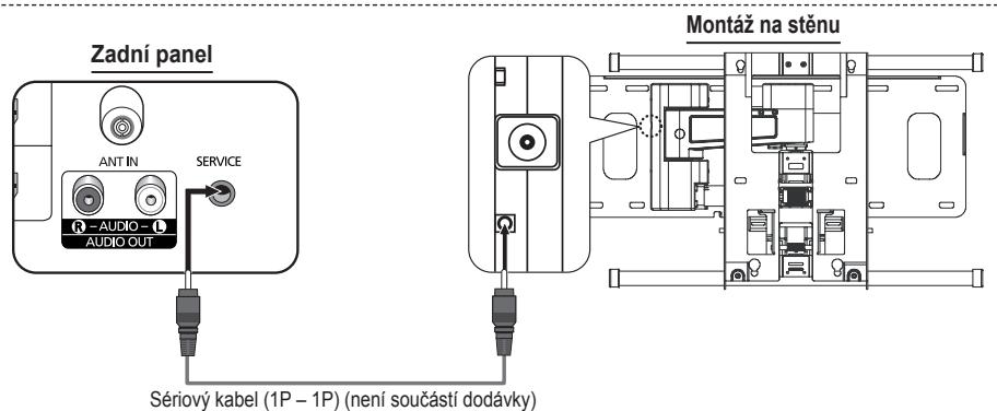 SAMSUNG PS50A550 - Nastavení upevněné na zed' (prodáváno samostatné) - 1
