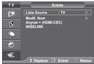 SAMSUNG PS50A550 - Visualisation d'une source de signal externe - 1