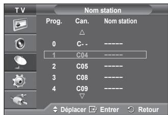 SAMSUNG PS50A550 - Attribution de noms aux canaux - 2