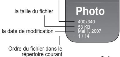 SAMSUNG PS50A550 - Configuration du fond musical : - 7