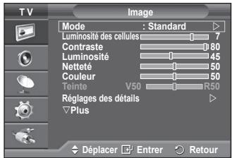 SAMSUNG PS50A550 - Configurez les réglages détaillés de l'image. - 1