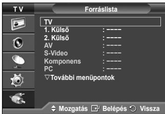SAMSUNG PS50A550 - Külső jelforrások megtekintése - 2