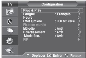 SAMSUNG PS50A550 - - PIP: marche/arrêt - 2