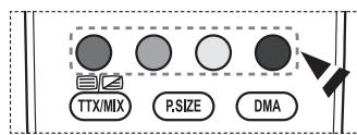 SAMSUNG PS50A550 - Abspeichern der Position - 3