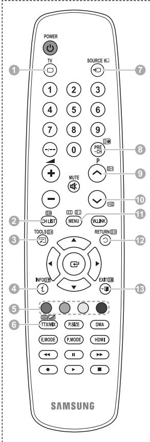 SAMSUNG PS50A550 - (a seconda del modello) - 1