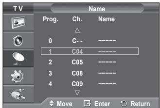SAMSUNG PS50A550 - Assigning Names to Channels - 2