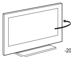 SAMSUNG PS50A550 - Uso del piedistallo - 2