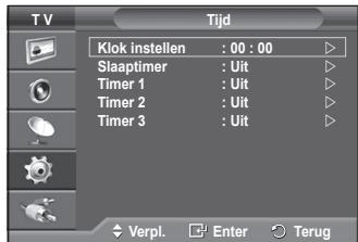 SAMSUNG PS50A550 - Automatisch uitschakelen - 2