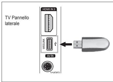 SAMSUNG PS50A550 - Uso della funzione WISELINK - 1