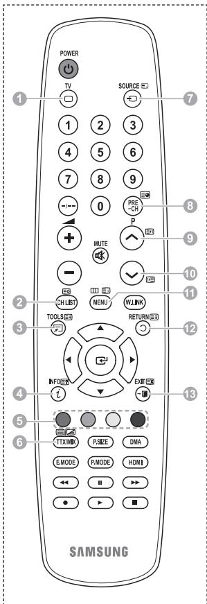 SAMSUNG PS50A550 - Kontrolní úkony小时前 vyžádaním servisu - 1