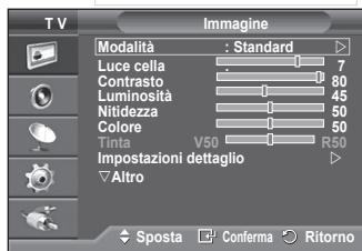 SAMSUNG PS50A550 - Opzioni imagine - 1