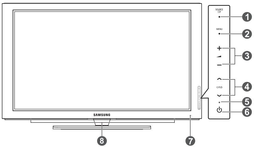 SAMSUNG PS50A550 - Panneau avant - 1