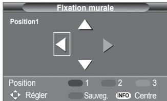 SAMSUNG PS50A550 - Mémorisation de la position - 2