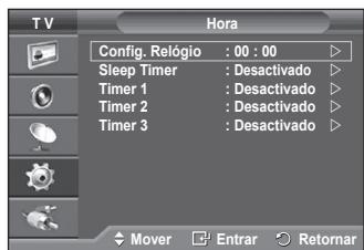 SAMSUNG PS50A550 - Funções de tempo - 2