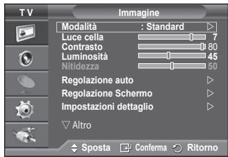 SAMSUNG PS50A550 - Impostazioni rapide - 1