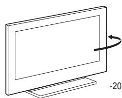 SAMSUNG PS50A550 - Utilisation de la base-support - 1