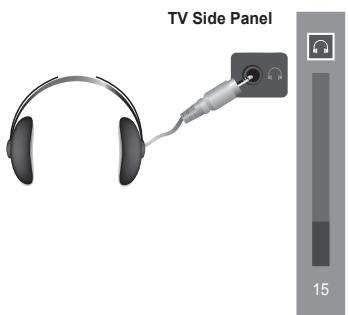 SAMSUNG PS50A550 - Connecting Headphones (Sold separately) - 1