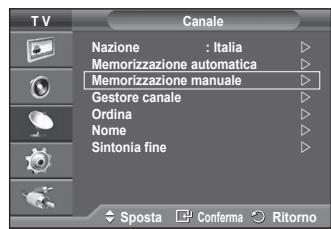 SAMSUNG PS50A550 - Memorizzazione manuale dei canali - 1