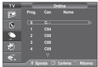 SAMSUNG PS50A550 - Ordinamento dei canali memorizzati - 2