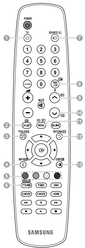 SAMSUNG PS50A550 - Tlačidlá dial'kového ovládania TV dostupné v režime Anynet+ - 2