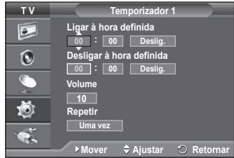 SAMSUNG PS50A550 - Funções de tempo - 4