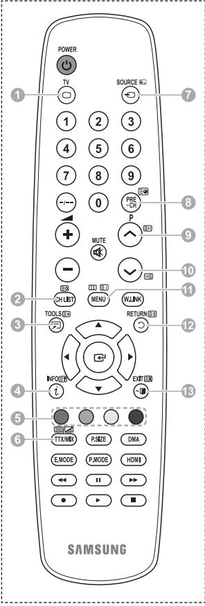 SAMSUNG PS50A550 - Compruebe这些东西+puntos antes de solicitar servicios专业技术 - 1