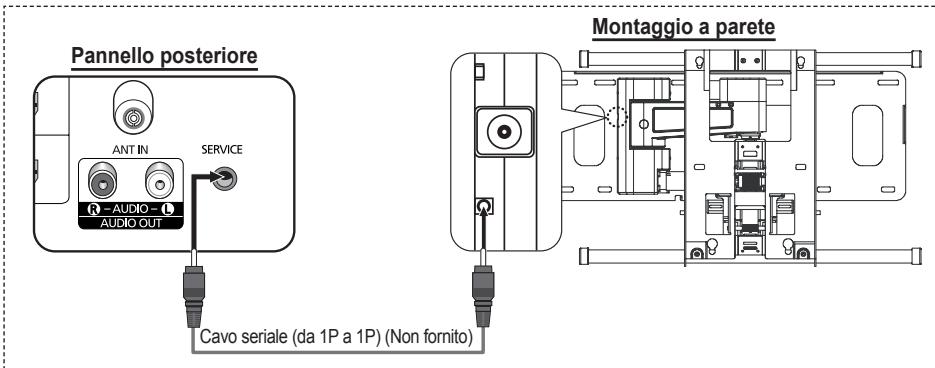 SAMSUNG PS50A550 - Regolazione montaggio a parete (kit venduto separamente) - 1