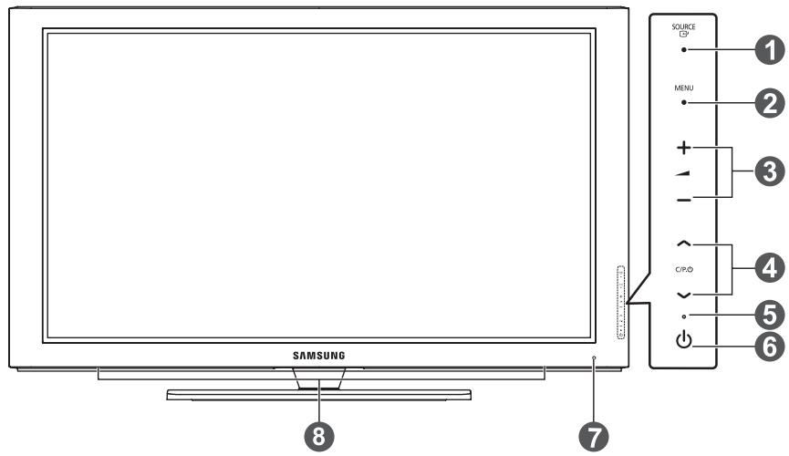 SAMSUNG PS50A550 - Painel frontal - 1
