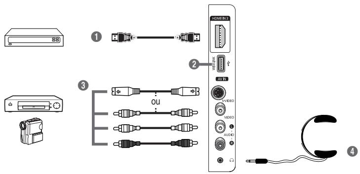 SAMSUNG PS50A550 - Panneau latéral - 1