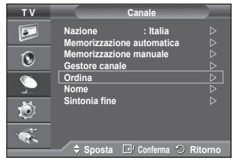 SAMSUNG PS50A550 - Ordinamento dei canali memorizzati - 1