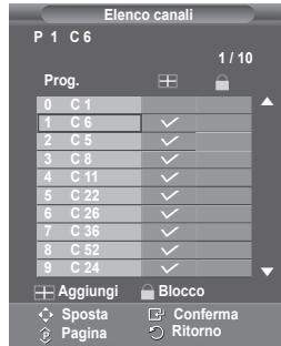SAMSUNG PS50A550 - Aggiunta / Blocco di canali - 3