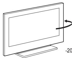 SAMSUNG PS50A550 - Uporaba stojala - 2