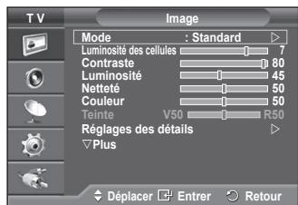 SAMSUNG PS50A550 - Personnalisation des paramètres d'image - 1
