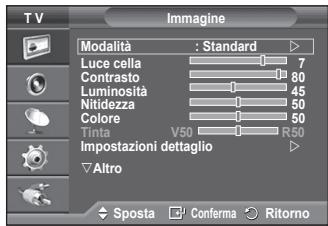 SAMSUNG PS50A550 - Impostazioni rapide - 1