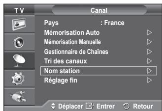 SAMSUNG PS50A550 - Attribution de noms aux canaux - 1