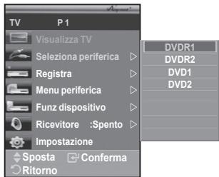 SAMSUNG PS50A550 - Scansione e passaggio da un dispositivo Anynet+ all'alto - 1