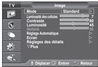 SAMSUNG PS50A550 - Réglage du PC - 1
